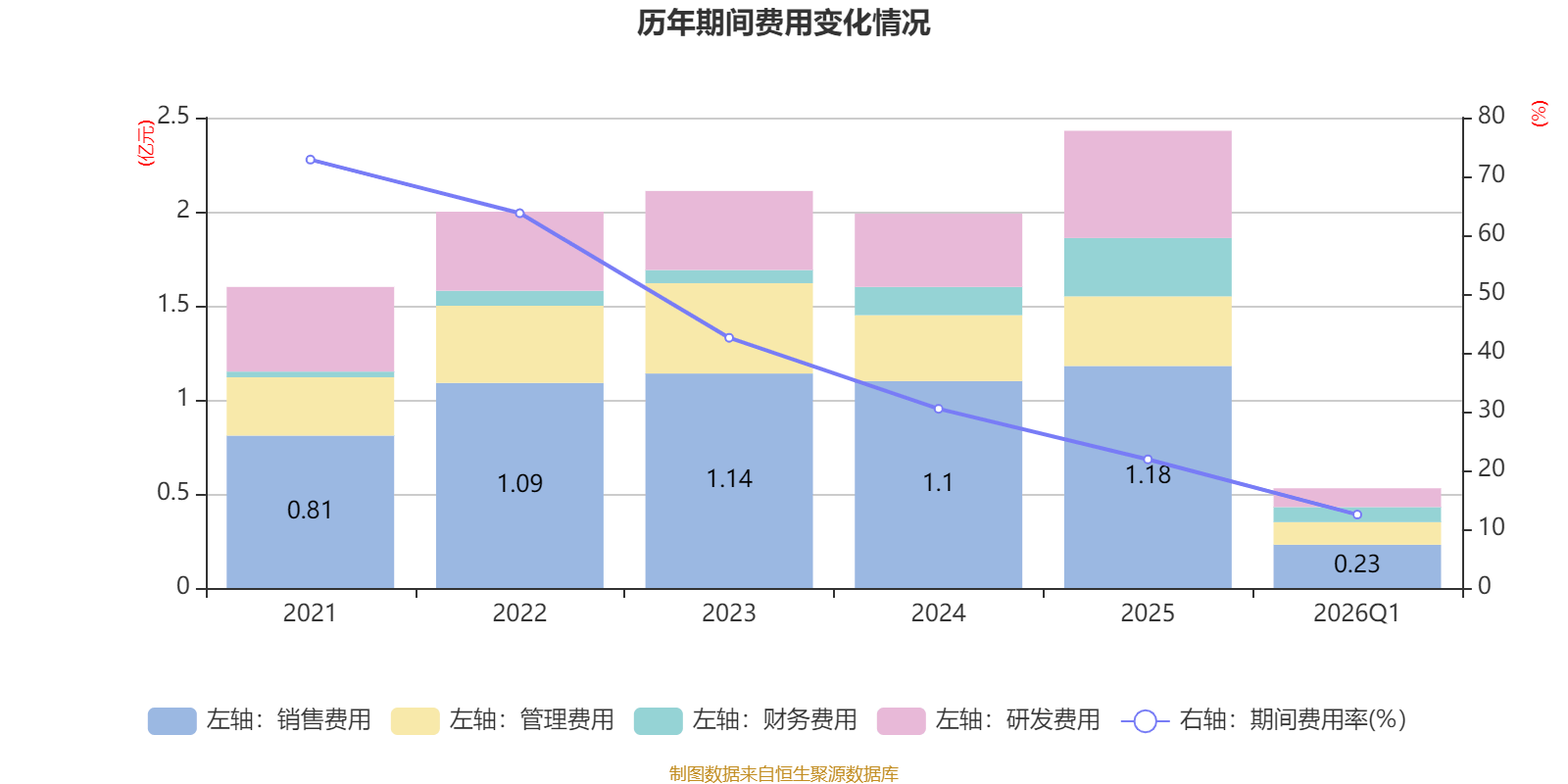 人保伴您前行,人保护你周全_存量调整与结构升级并行:2026年全球洗衣机行业深度洞察
