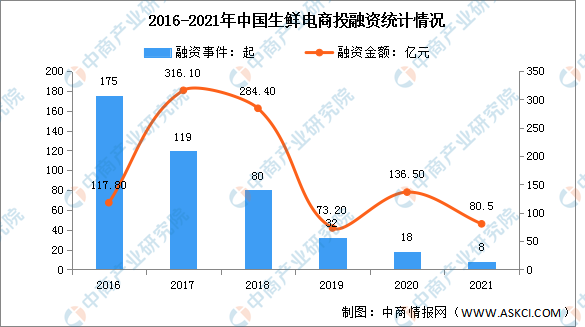 保险有温度,人保财险 _2026-2030年中国视频监控行业全景透视分析预测与投资战略指南