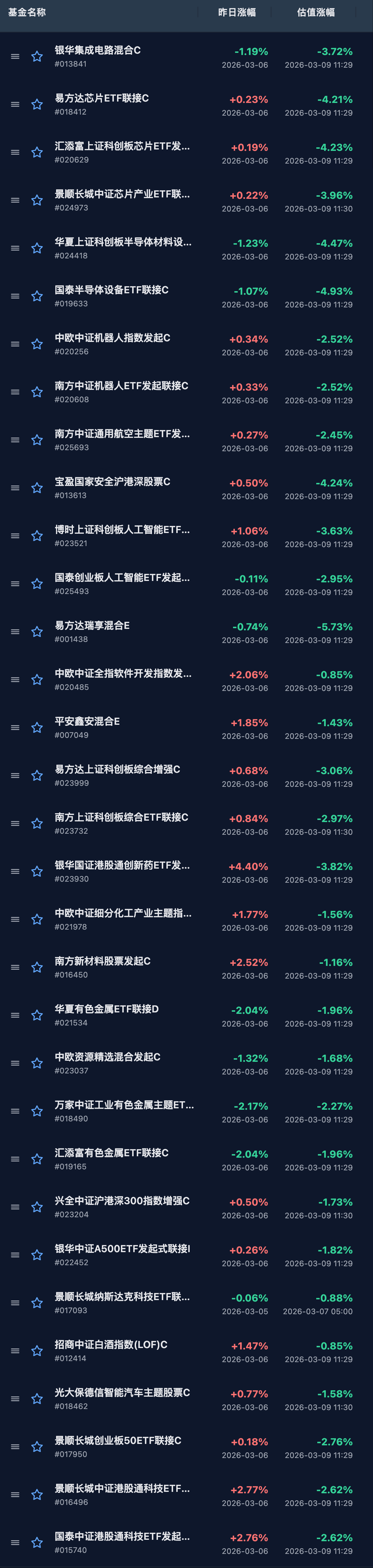 午评:沪指震荡微涨,电力板块强势,AI应用概念等活跃