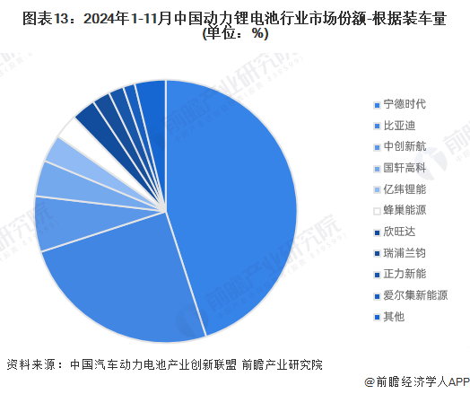 2026-2030年中国智慧机场行业市场全景调研分析与发展前景预测_人保车险   品牌优势——快速了解燃油汽车车险,人保服务