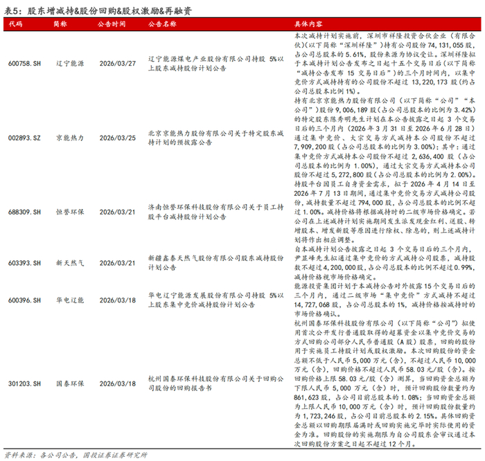 国投智能获得发明专利授权：“一种基于记忆共享与冲突消解的多智能体协同推理方法和系统”