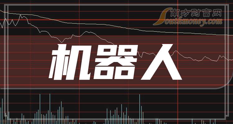 华金资本:截至目前,公司与千寻智能之间不存在战略合作