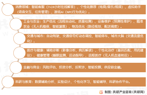 人保服务 ,人保车险_2026中国PaaS行业:从工具到基座,从基座到智能体