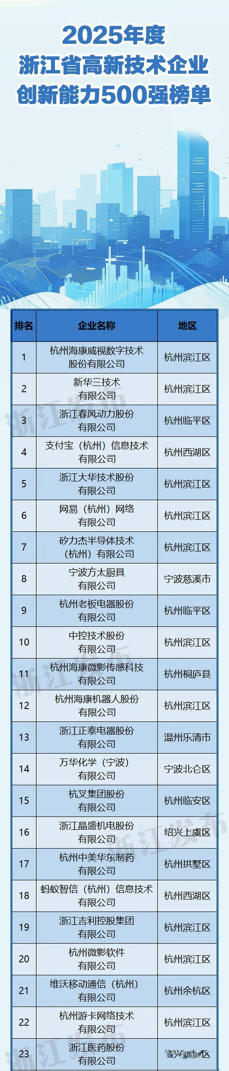 2025发明专利有效量破500万件,新纽科技等企业自主创新再提速