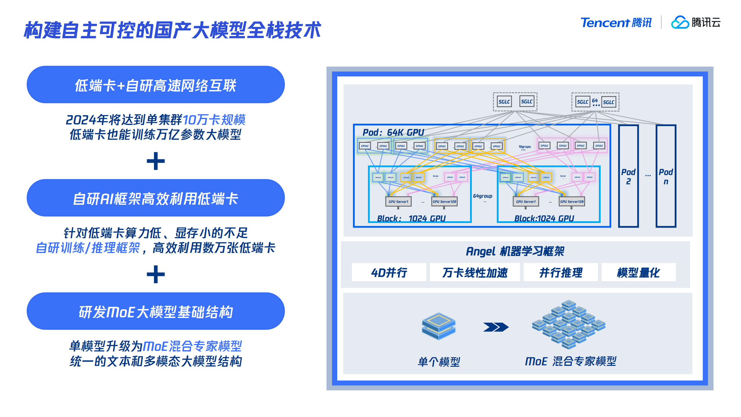 腾讯亮相2026中国网络文明大会，多维度展示网络文明建设的“腾讯方案”
