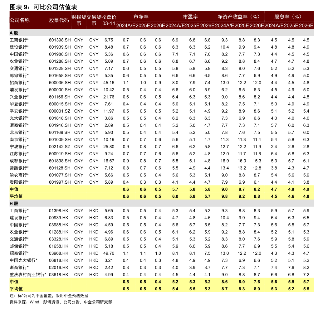 药明康德(02359.HK)完成发行67.8亿元于2027年到期的美元结算零息可转换债券
