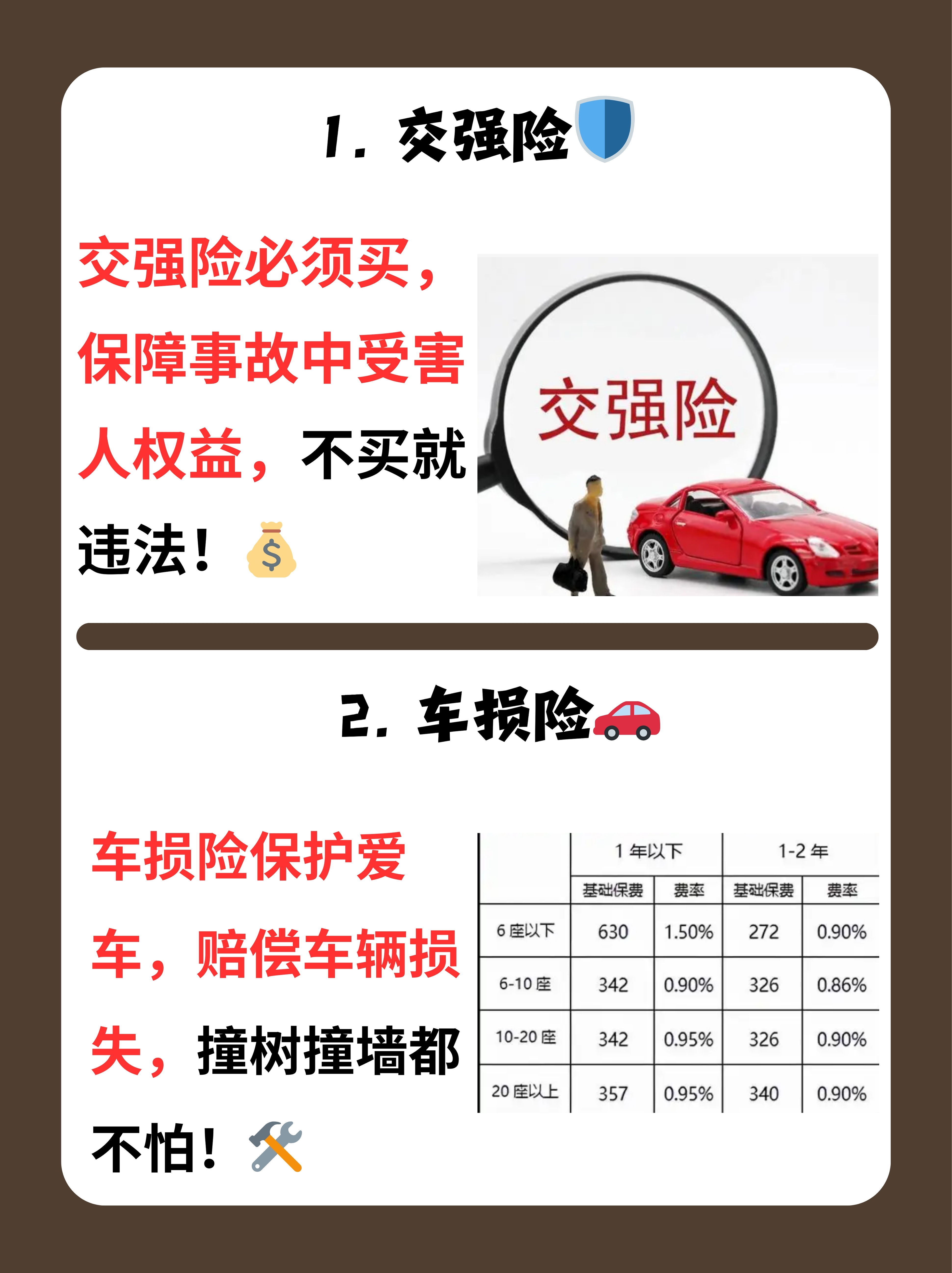 人保车险   品牌优势——快速了解燃油汽车车险,人保车险_智能吸尘器行业现状与发展趋势分析(2026年)