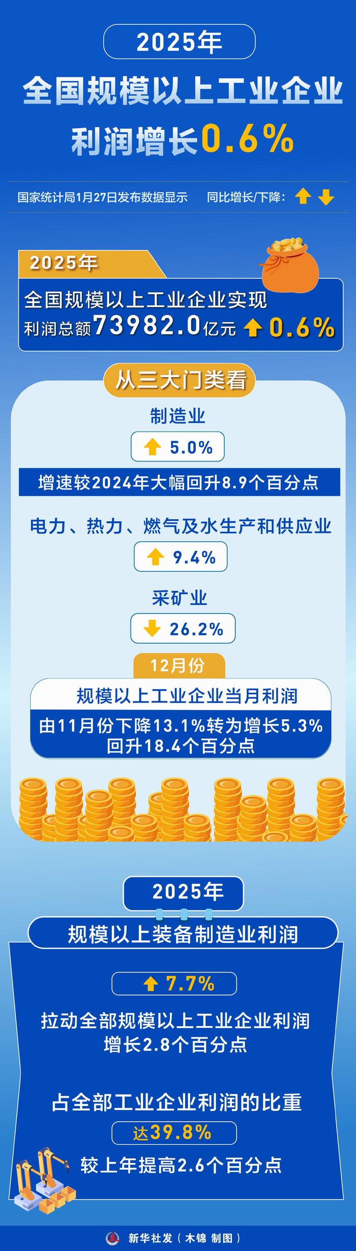 帝尔激光赴港IPO:2025年净利下滑,收入增长降速,客户及供应商集中度双高