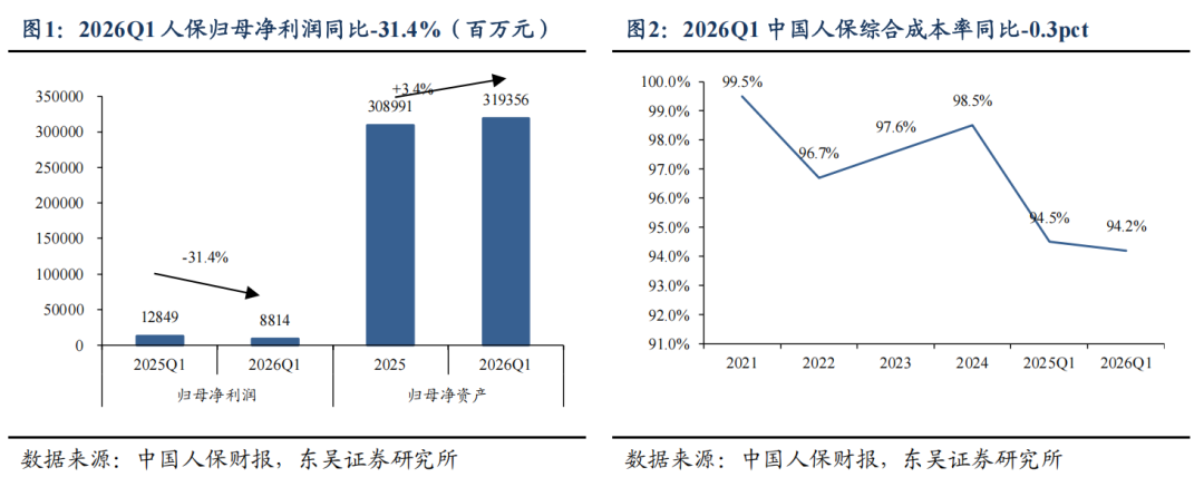 保险有温度,人保伴您前行_2026中国智慧建筑行业:当"热搜"遇见"建筑",一场静默的革命正在发生
