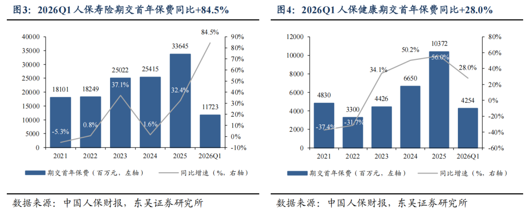 保险有温度,人保伴您前行_2026中国智慧建筑行业:当"热搜"遇见"建筑",一场静默的革命正在发生