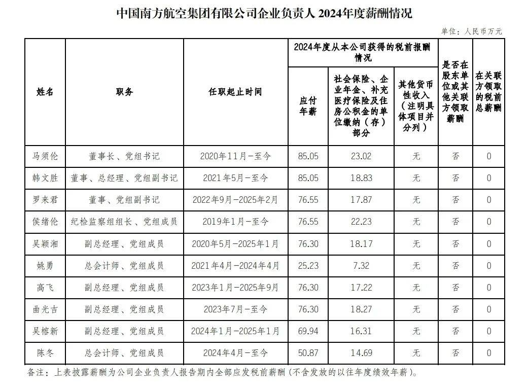 蓝色光标披露总额1亿元的对外担保，被担保公司4家