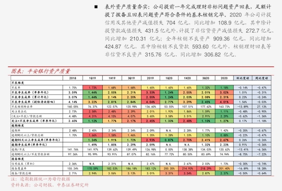 长城证券:截至2026年5月20日,公司股东总人数为109,843人