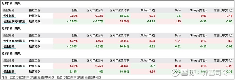 港股联想集团涨超13%