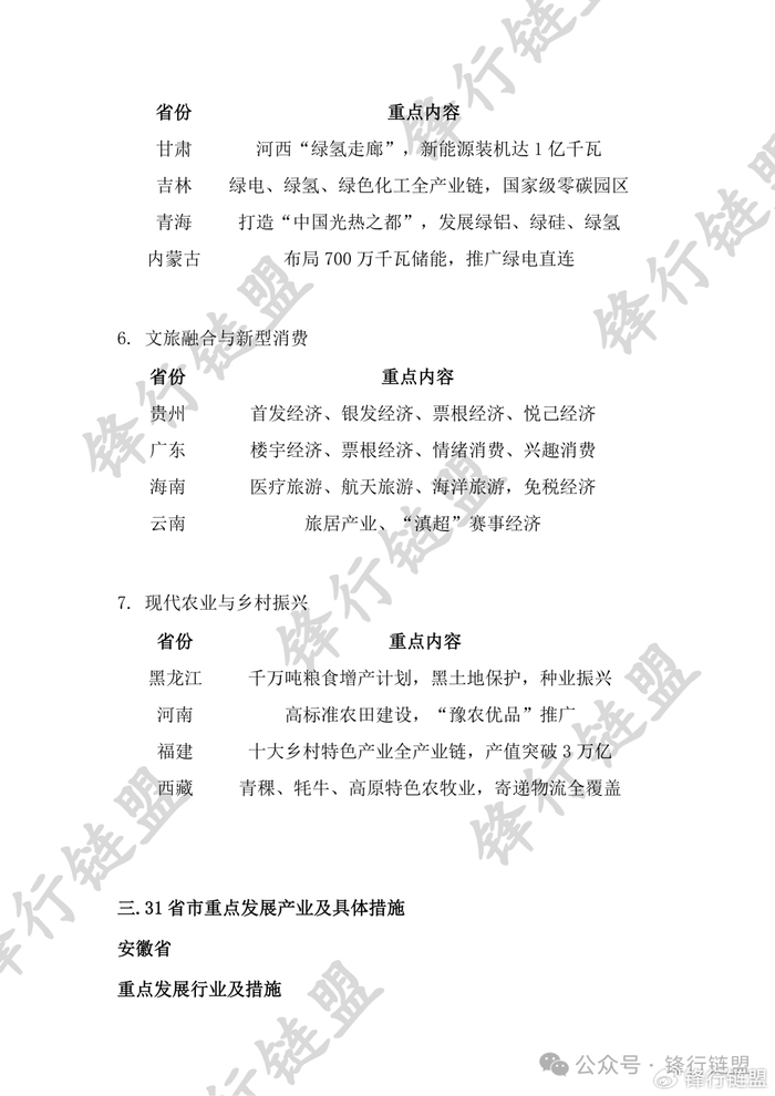 2026中国健康产业基地建设行业市场：从“制造”到“智造”的价值跃迁_人保车险   品牌优势——快速了解燃油汽车车险,人保财险政银保 