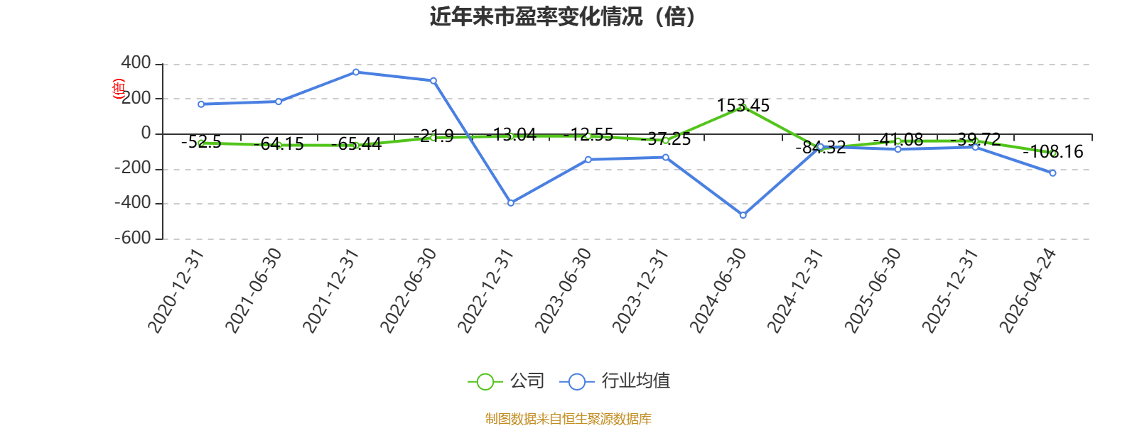 哈森股份拟发行股份支付2.92亿元,全资控股“果链”子公司苏州郎克斯,本次不再设业绩承诺