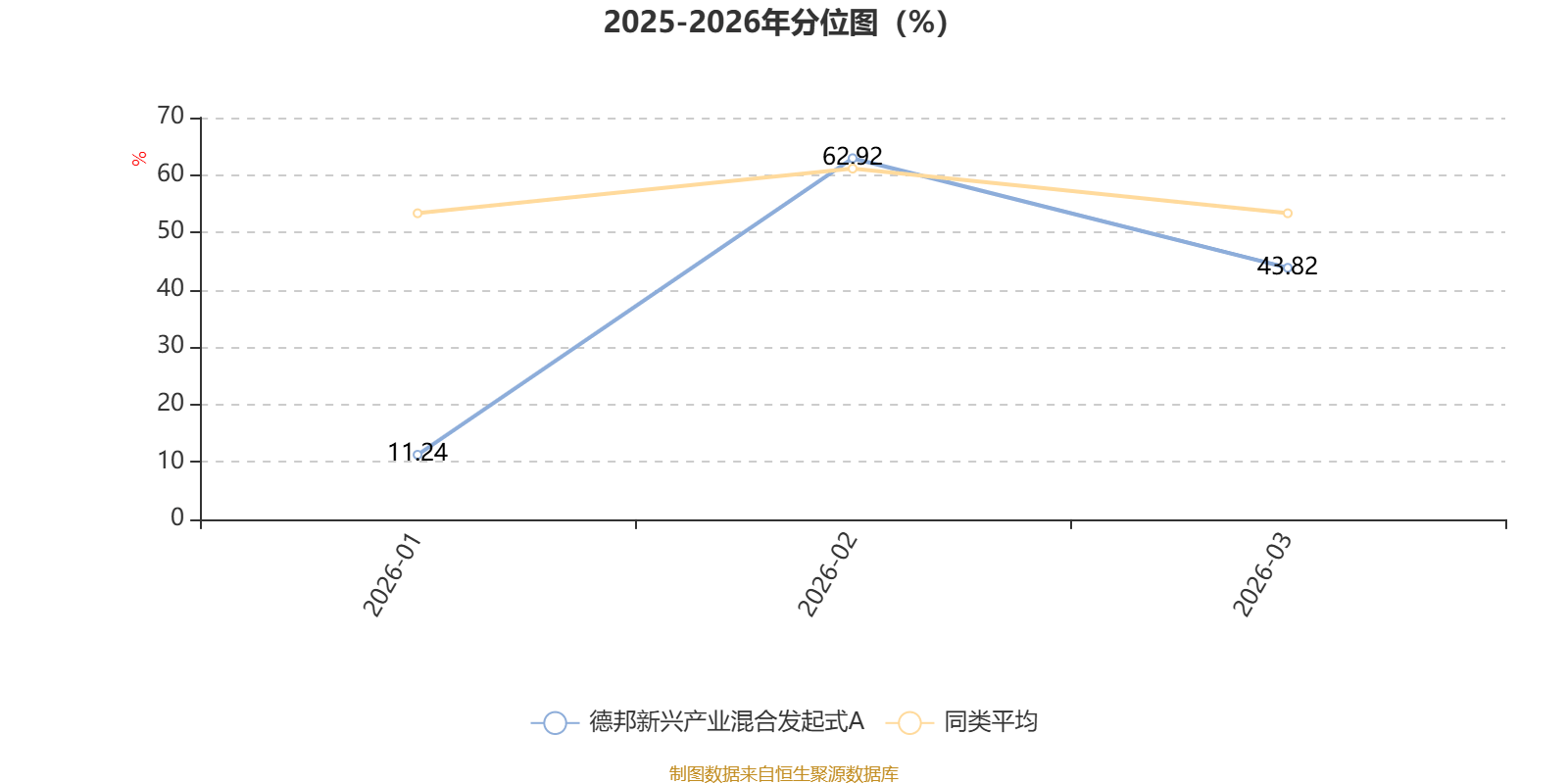 德邦科技(688035.SH)2025年年度权益分派:每股派利0.15元
