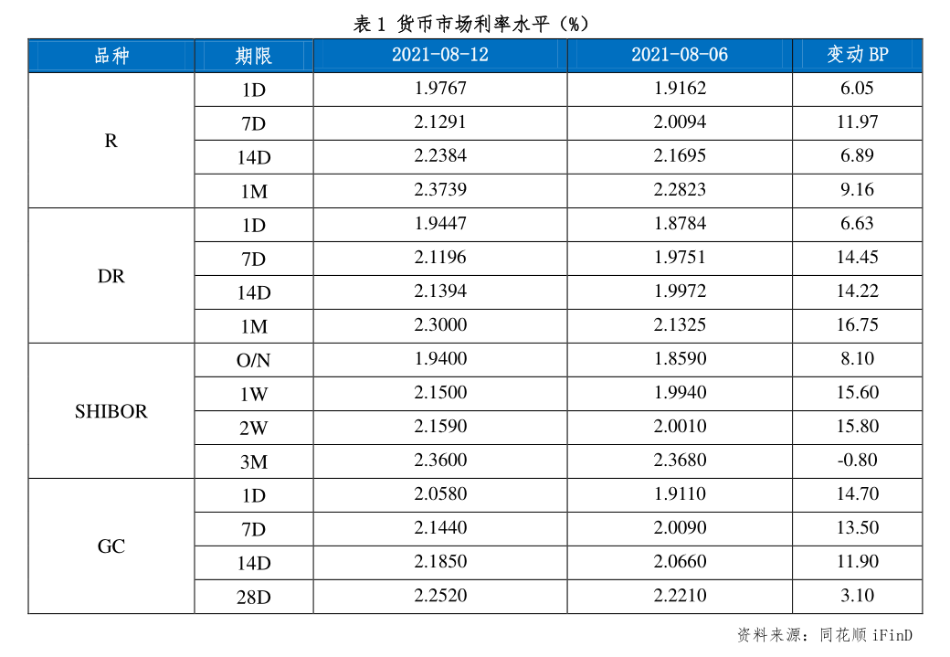 德国10年期国债收益率跌6.1个基点,报3.038%