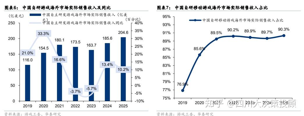 人保服务,人保财险 _2026中国智慧实验室行业：政策、技术与安全的三重共振