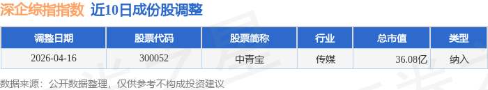 立讯精密大宗交易成交2534.00万元，买卖双方均为机构专用席位