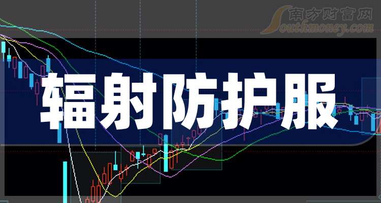 北化股份：截止2026年5月20日，公司股东户数约为3.8万户