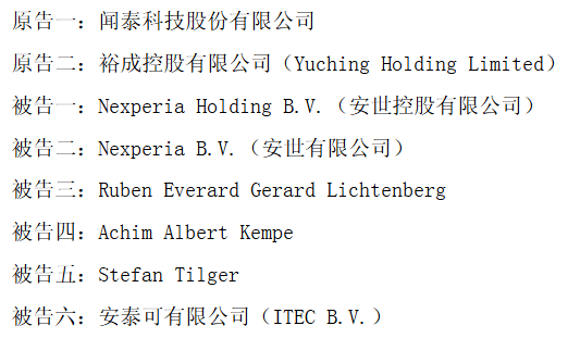 公告精选：*ST闻泰起诉安世控股等侵权案获受理；*ST熊猫等终止上市