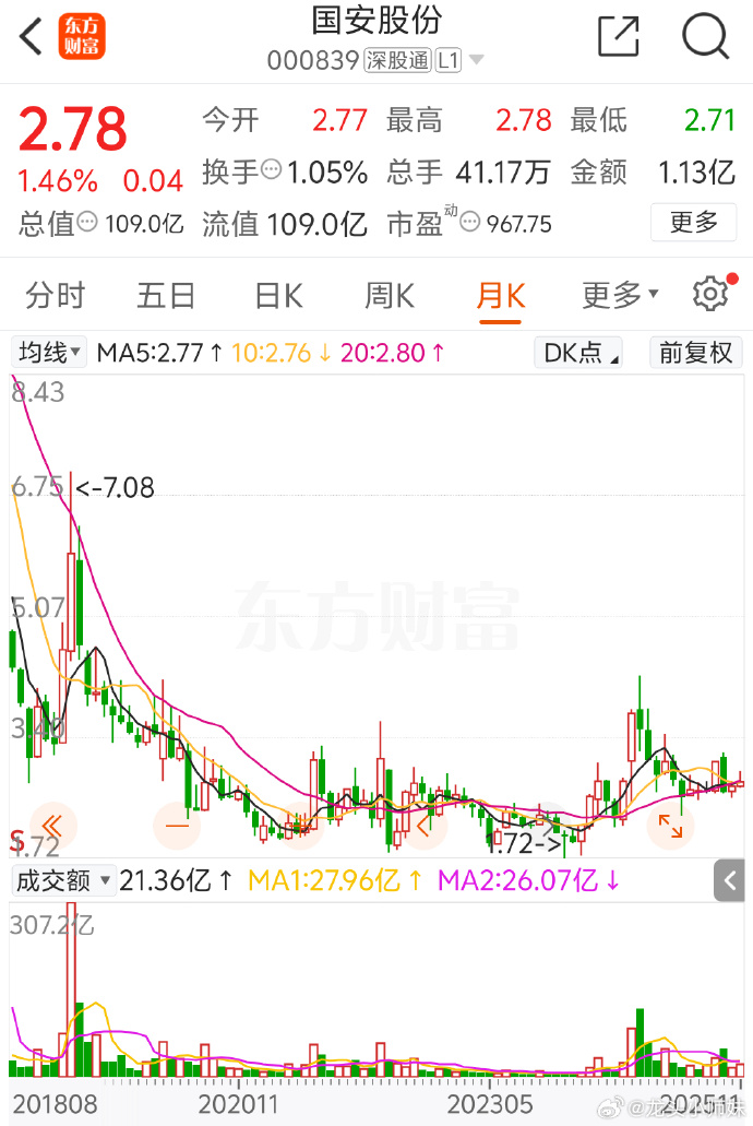 寒武纪盘中涨超11% 股价刷新历史新高
