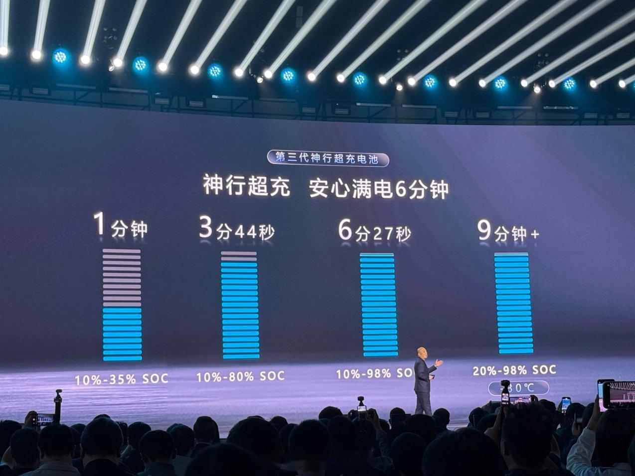 宁德时代获得发明专利授权:“电池包及用电装置”