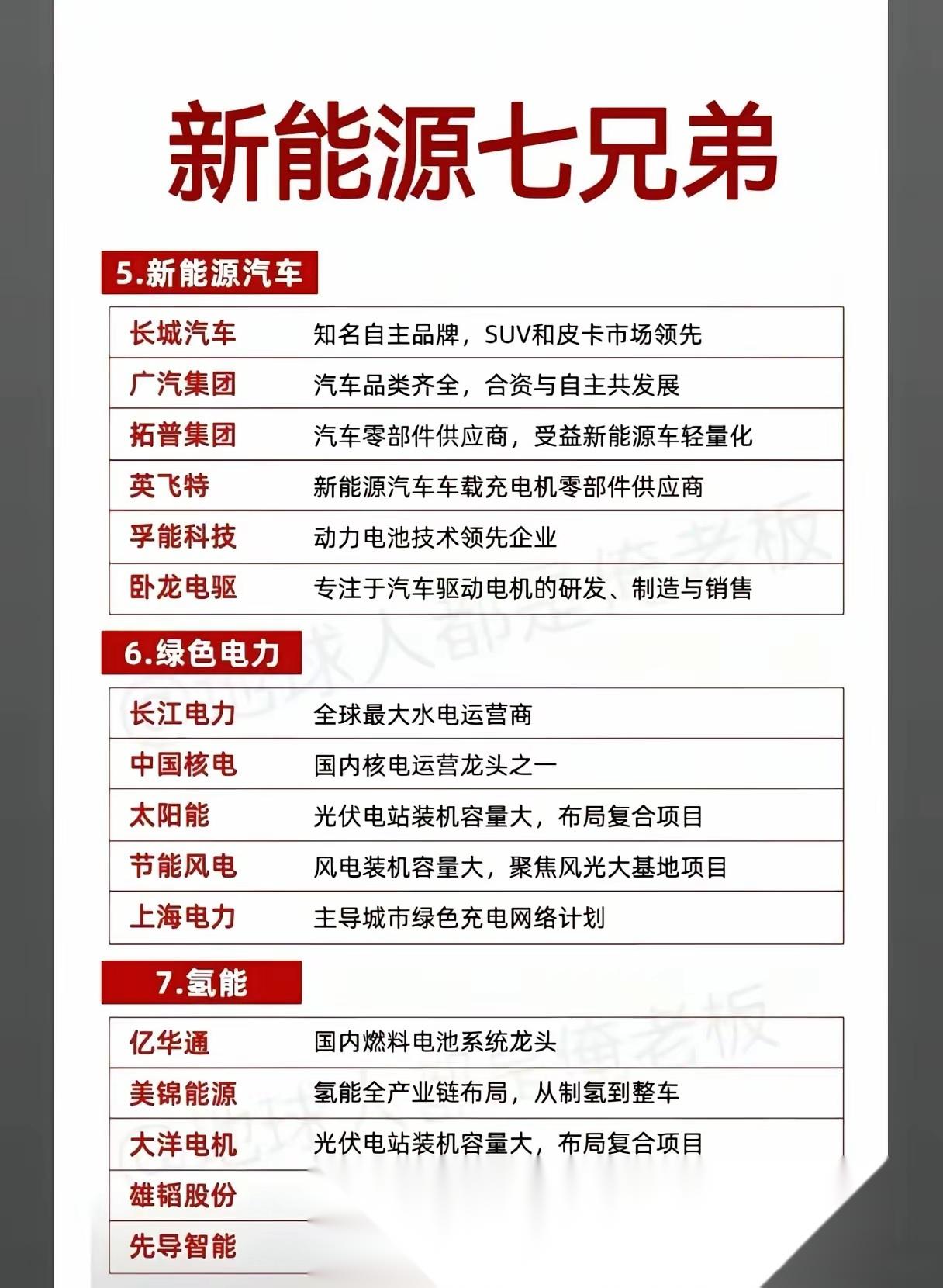 科力远:公司作为丰田汽车在中国镍氢动力电池及关键材料本土供应商,目前供应情况正常