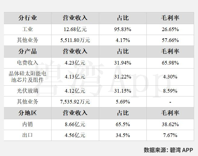 002218,实控人家庭内讧!父母将女儿告上法庭!