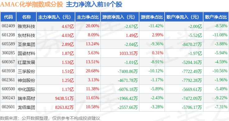 呈和科技5月25日大宗交易成交6266.42万元