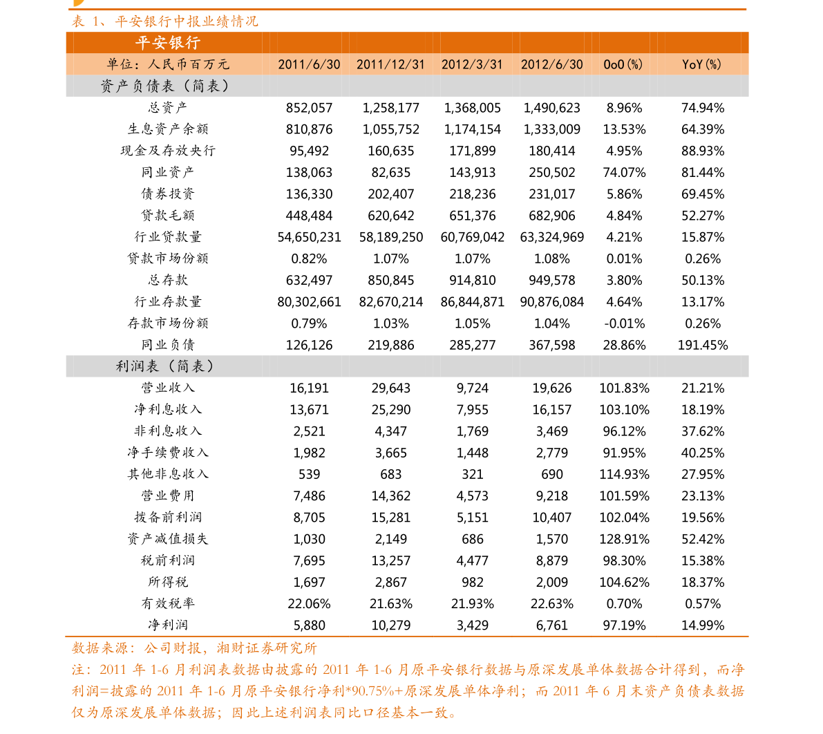 易瑞生物：关于调整“易瑞转债”转股价格的公告