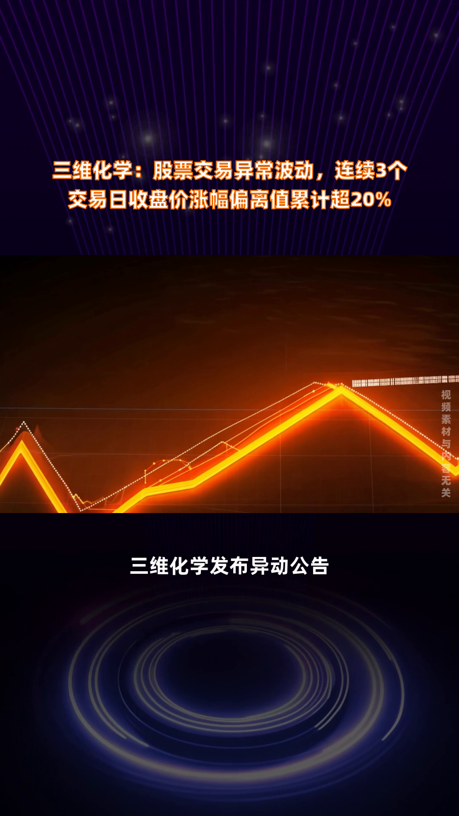 泰坦股份:可转换公司债券交易异常波动公告