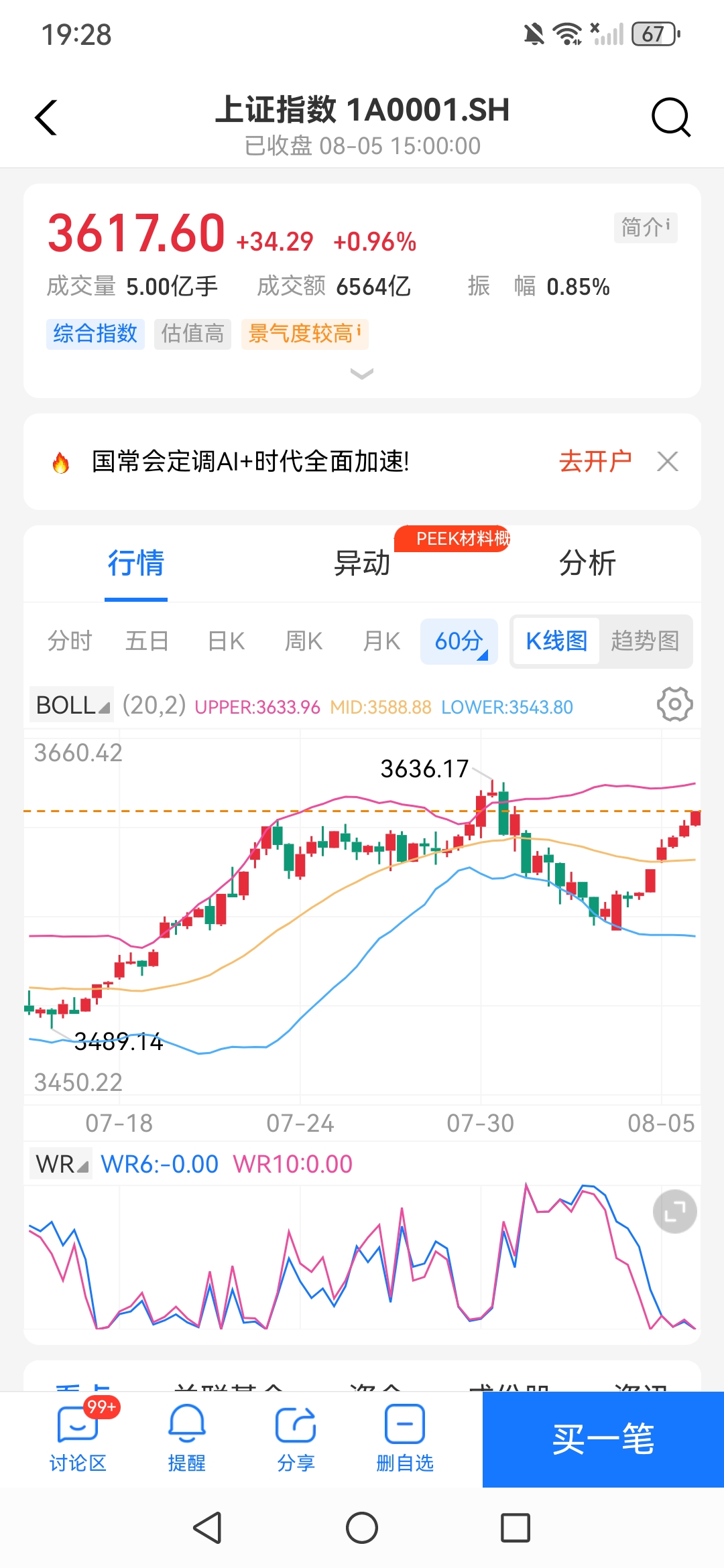 债市收盘| 中长端利率表现强势 10年国债收益率下行近1.5BP