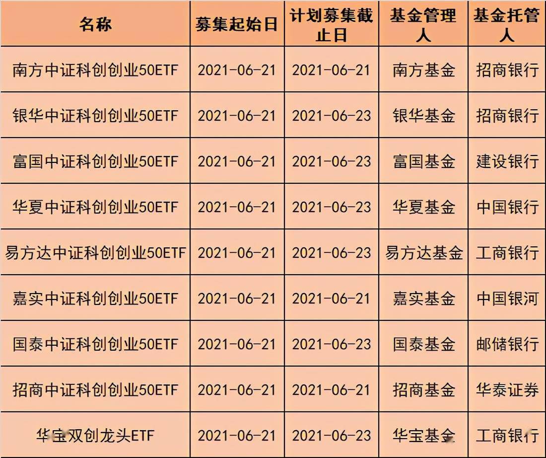 锂电板块放量反弹,国证新能源电池指数涨超1%,储能电池ETF易方达(159566)交投活跃