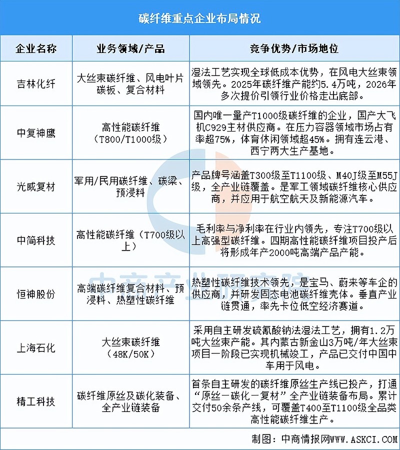 2026-2031年中国谐波减速器行业深度调研分析及发展前景预测_拥有“如意行”驾乘险,出行更顺畅!,人保护你周全