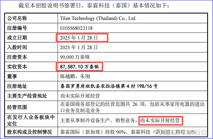 惠康科技:公司目前有制冷设备出口到印度