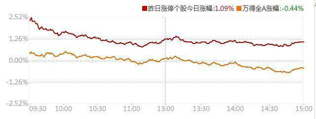 博瑞医药大宗交易成交480.28万元