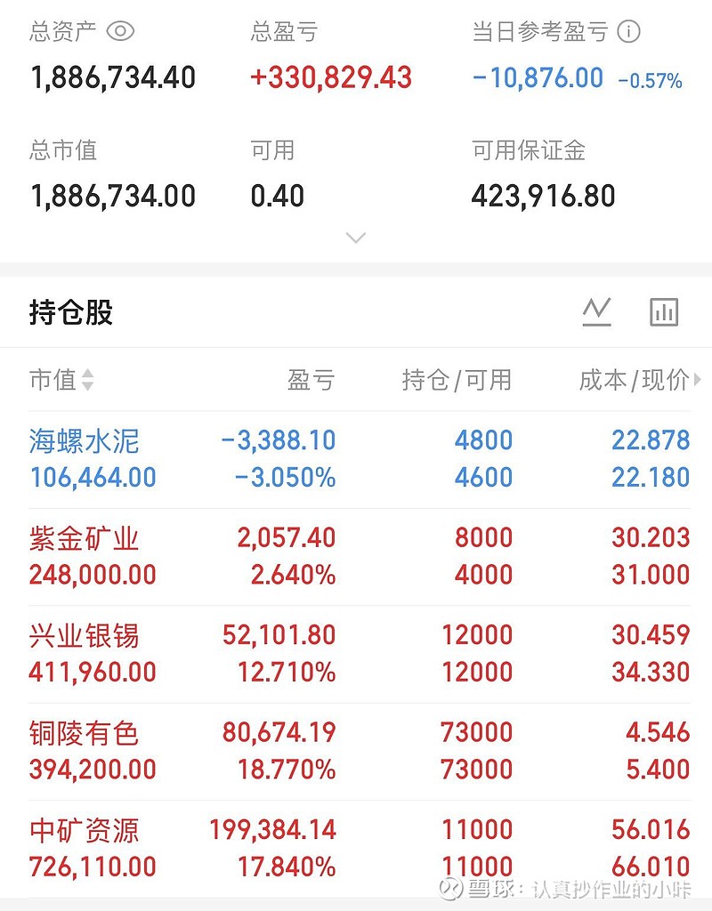 国债期货全线转涨