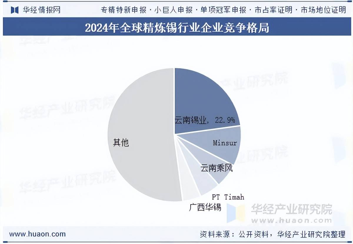 2026年全球通讯终端行业市场规模、领先企业国内外市场份额及排名分析_拥有“如意行”驾乘险，出行更顺畅！,人保有温度