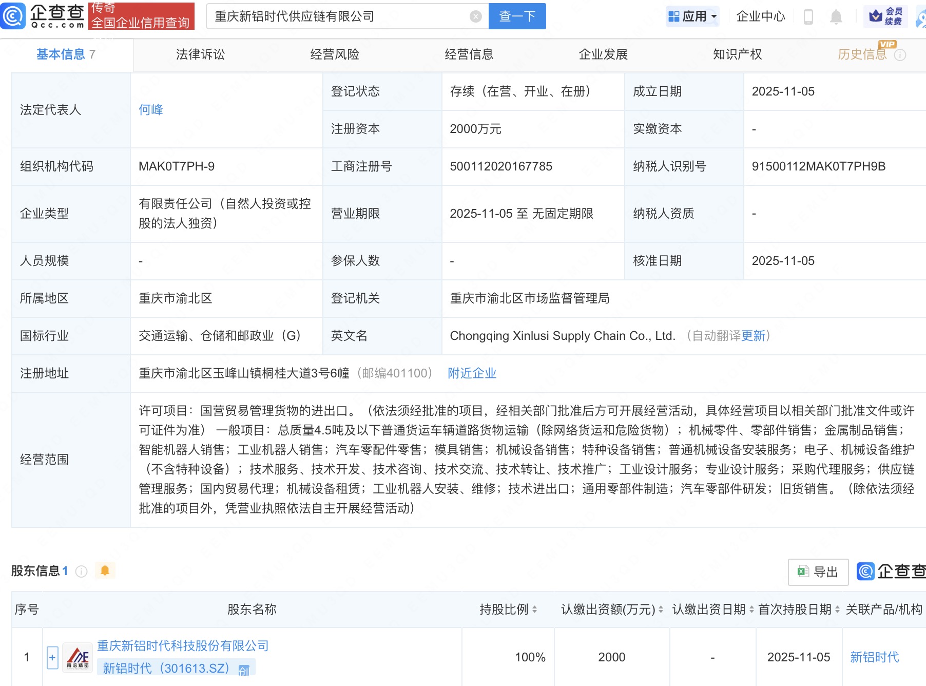 新铝时代：公司生产经营销售一切正常