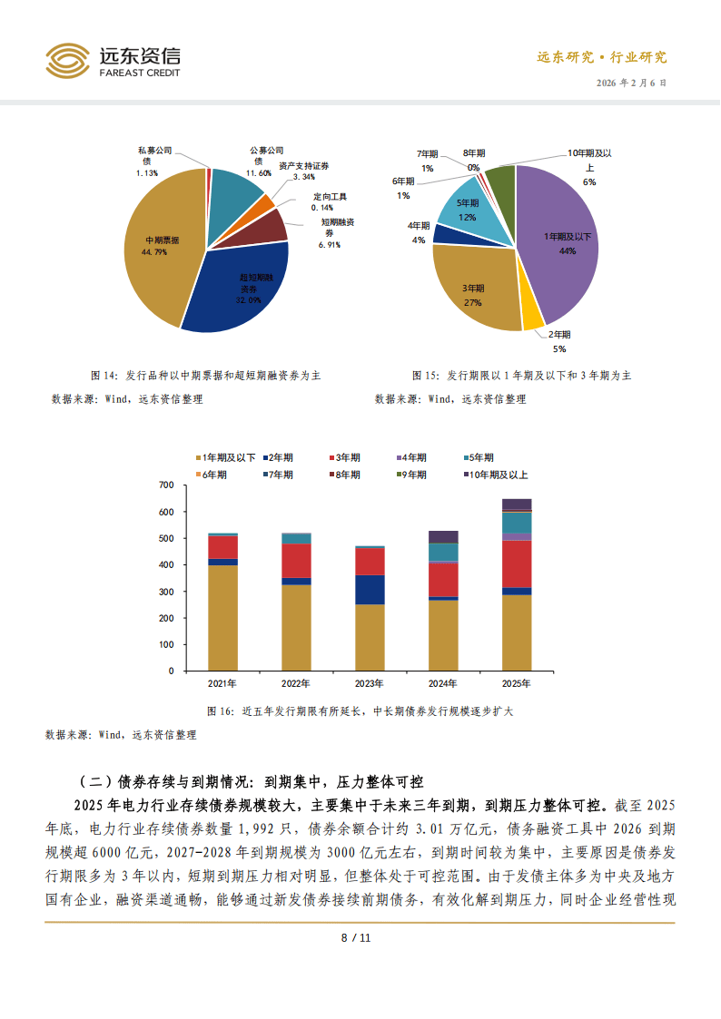 2026康复器具行业发展现状及需求、趋势分析_人保伴您前行,人保有温度