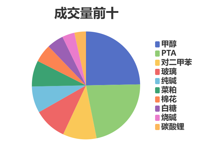 沃格光电振幅16.07%,沪股通龙虎榜上买入3.03亿元,卖出2.57亿元