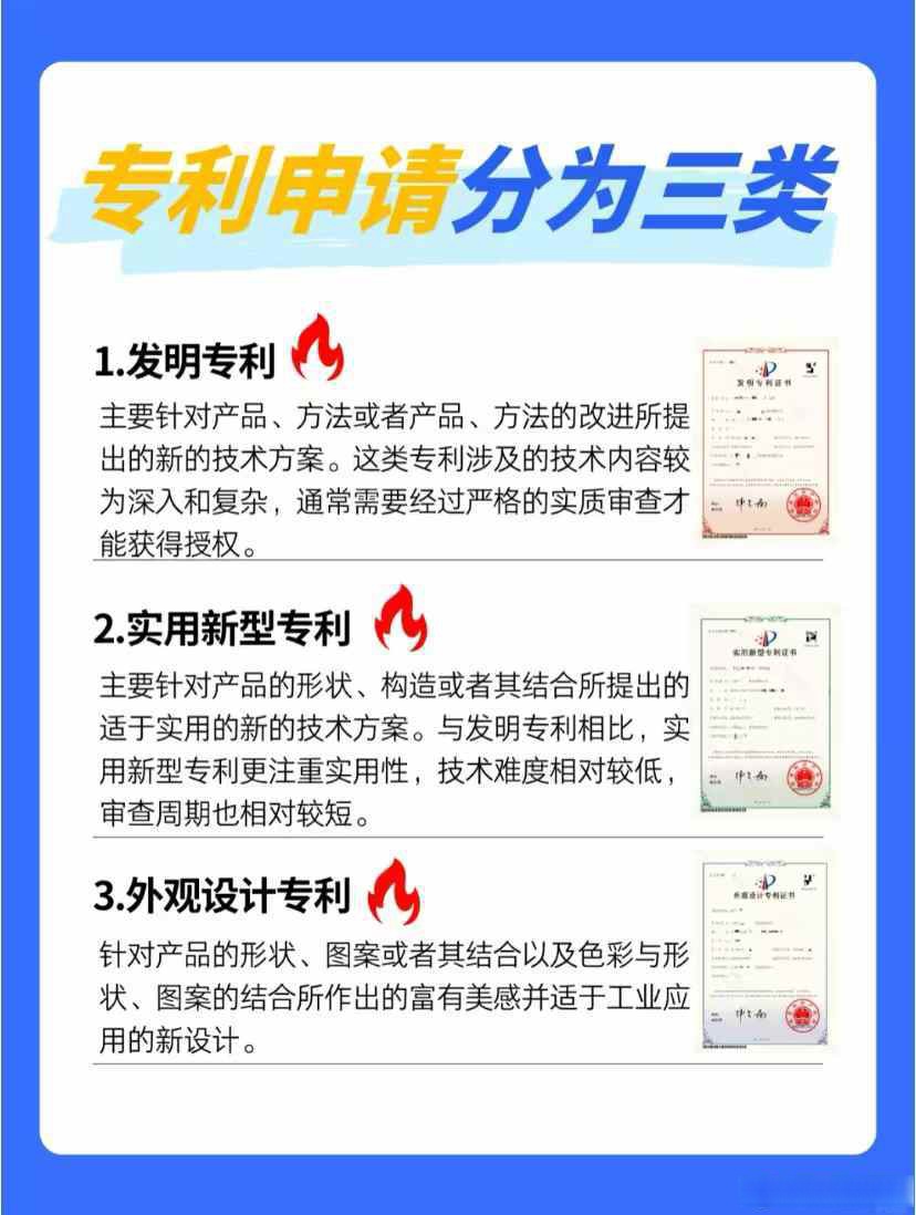 浩瀚深度获得发明专利授权:“一种网络分流设备上的跨报文HTTP域名匹配方法及系统”
