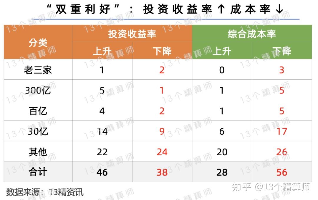 人保车险 品牌优势——快速了解燃油汽车车险,人保财险 _2026年中国塑料化学回收行业深度洞察:跨越临界点,重塑绿色价值链