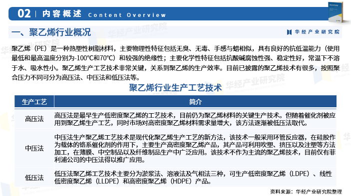 2026旅游地产行业分析及发展趋势预测_人保伴您前行,人保服务