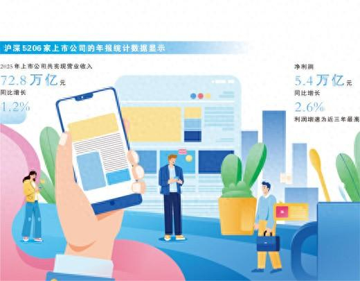 多家银行官网年报“上锁”，每经记者实测：确实无法下载！业内：人为抬高年报查阅成本最终损害银行自身声誉