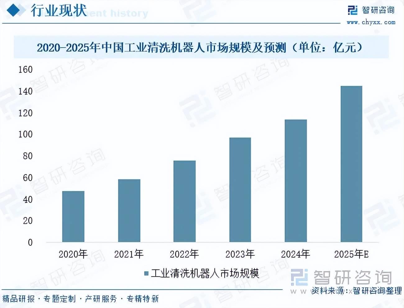 2026年全球超导体行业市场规模、领先企业国内外市场份额及排名分析_人保财险政银保 ,人保车险