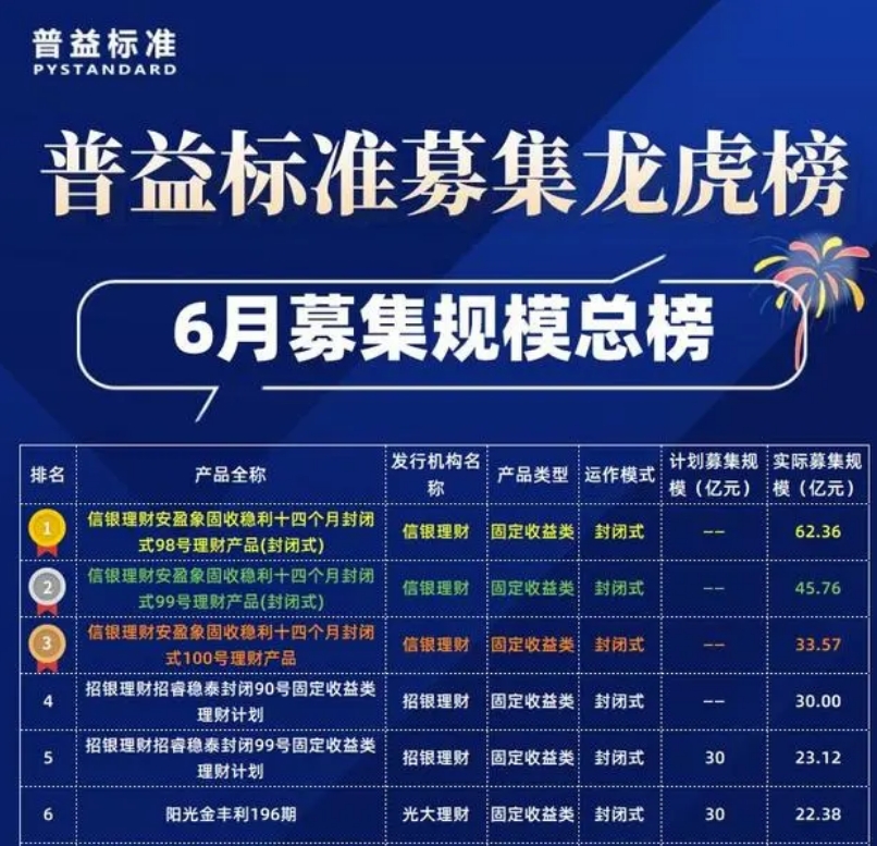 诺思兰德龙虎榜数据（5月29日）
