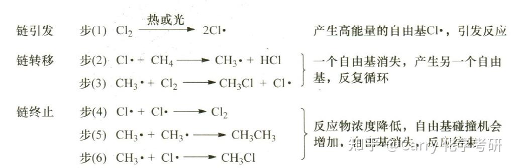 中国石化获得发明专利授权:“一种用于脱除芳烃原料中烯烃的催化剂及其制备方法和应用”