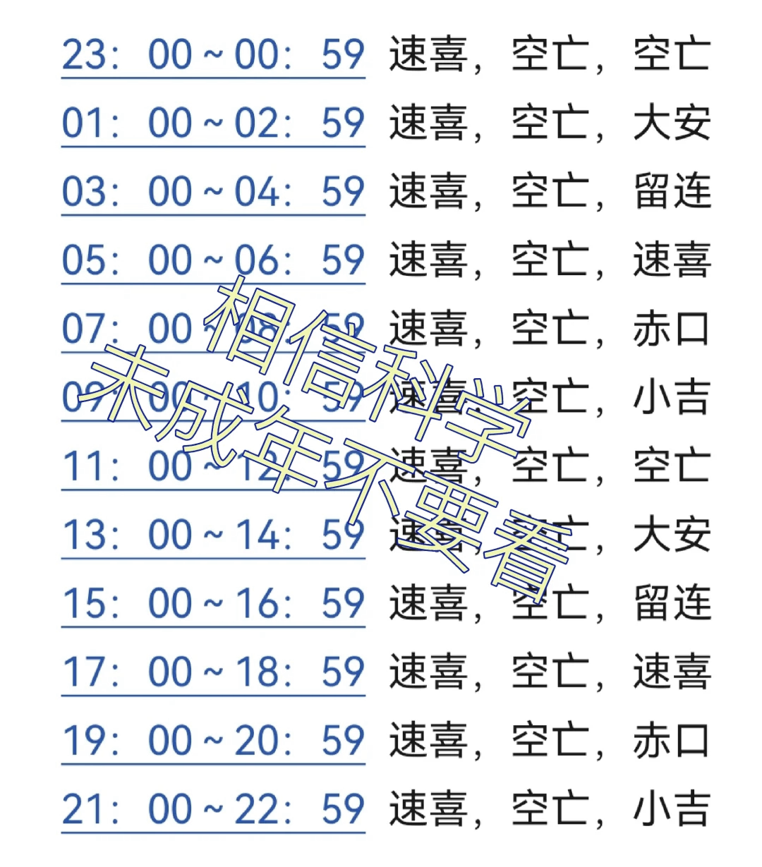 2026-06-01 00:00每经热榜